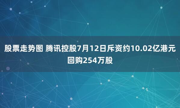 股票走势图 腾讯控股7月12日斥资约10.02亿港元回购254万股