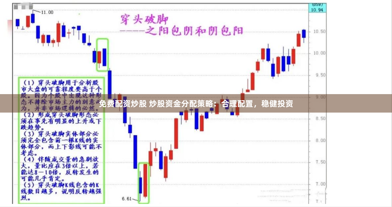 免费配资炒股 炒股资金分配策略：合理配置，稳健投资