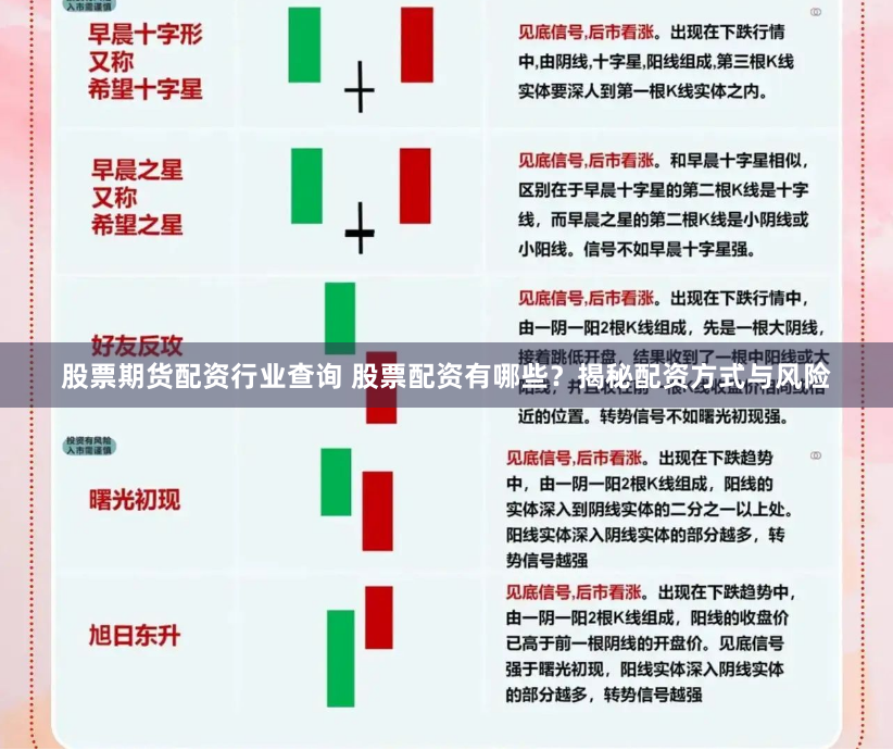 股票期货配资行业查询 股票配资有哪些？揭秘配资方式与风险