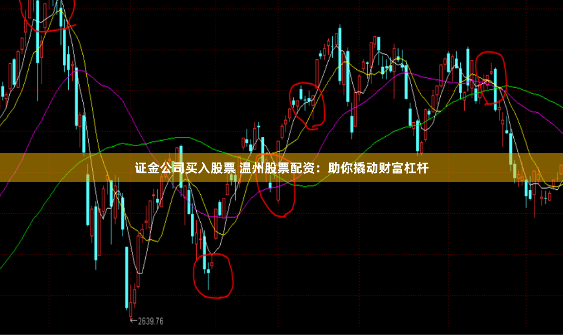 证金公司买入股票 温州股票配资：助你撬动财富杠杆