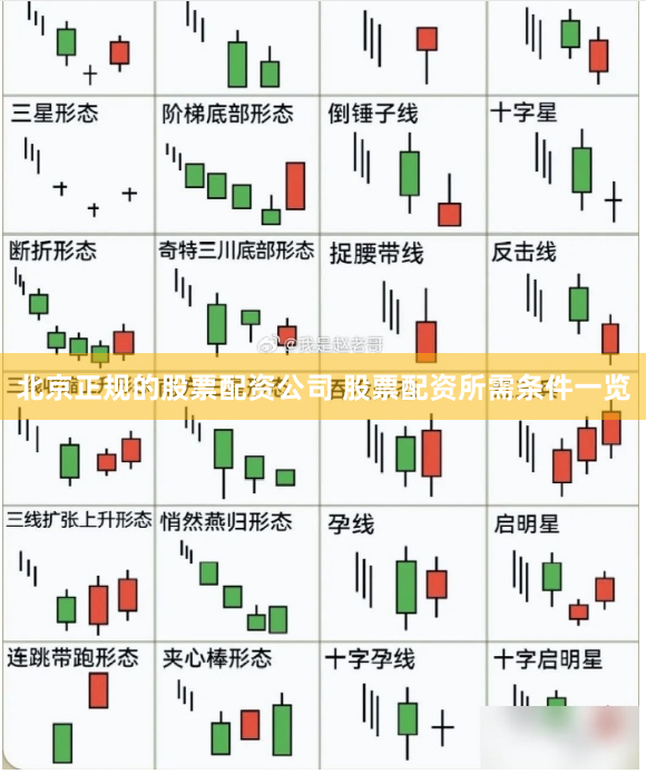 北京正规的股票配资公司 股票配资所需条件一览