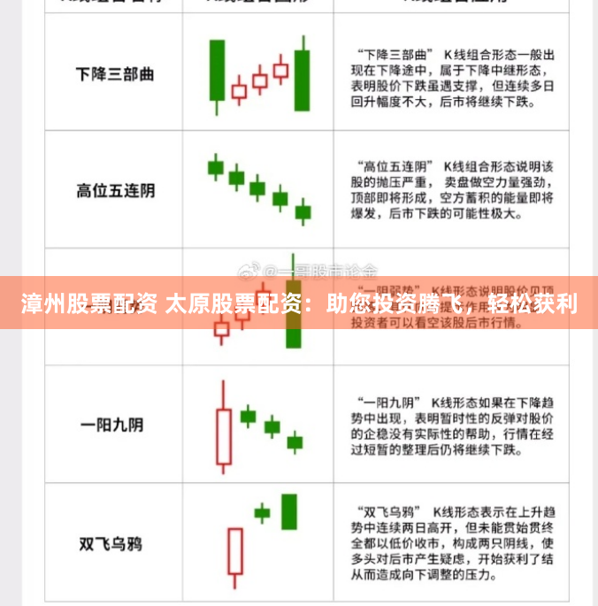 漳州股票配资 太原股票配资：助您投资腾飞，轻松获利