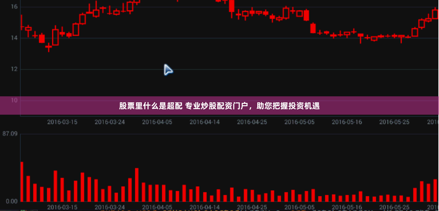 股票里什么是超配 专业炒股配资门户，助您把握投资机遇