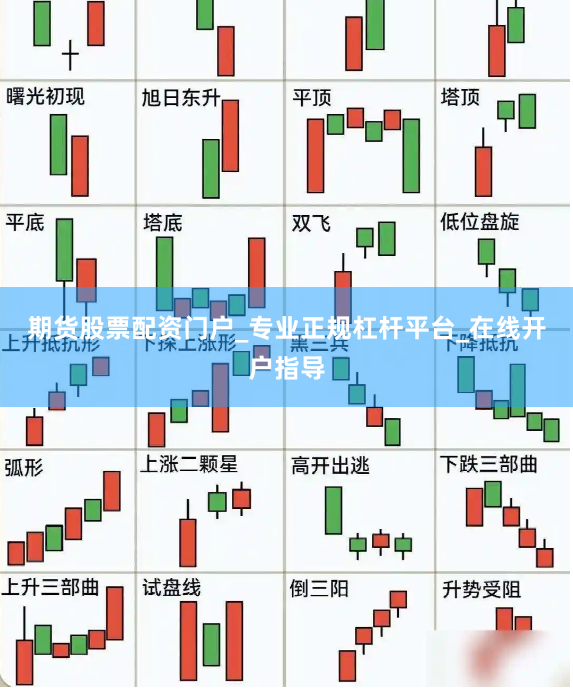 期货股票配资门户_专业正规杠杆平台_在线开户指导