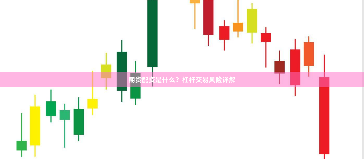 期货配资是什么？杠杆交易风险详解