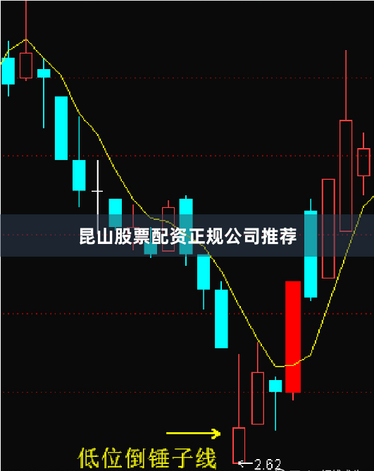 昆山股票配资正规公司推荐