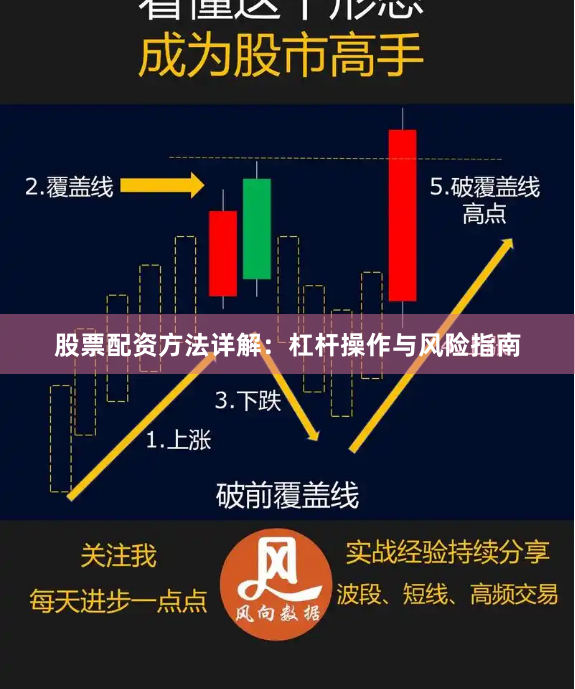 股票配资方法详解:杠杆操作与风险指南