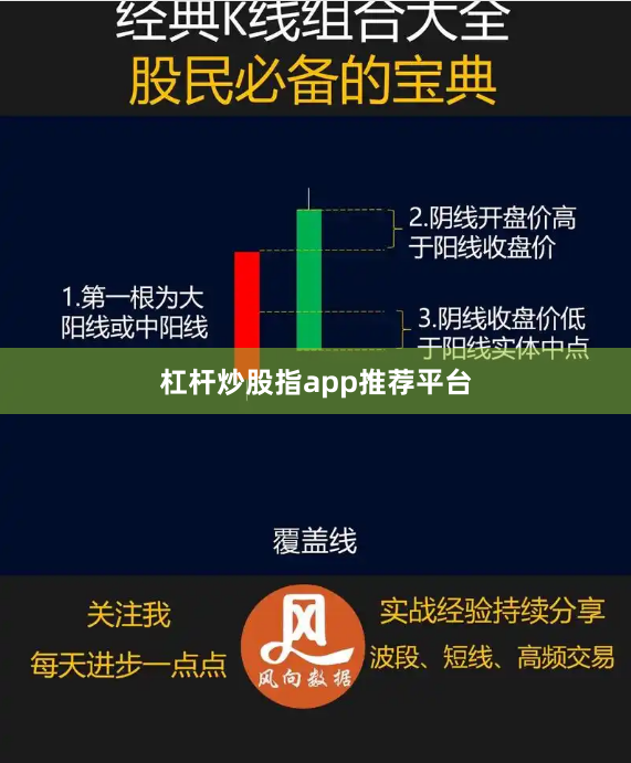 杠杆炒股指app推荐平台