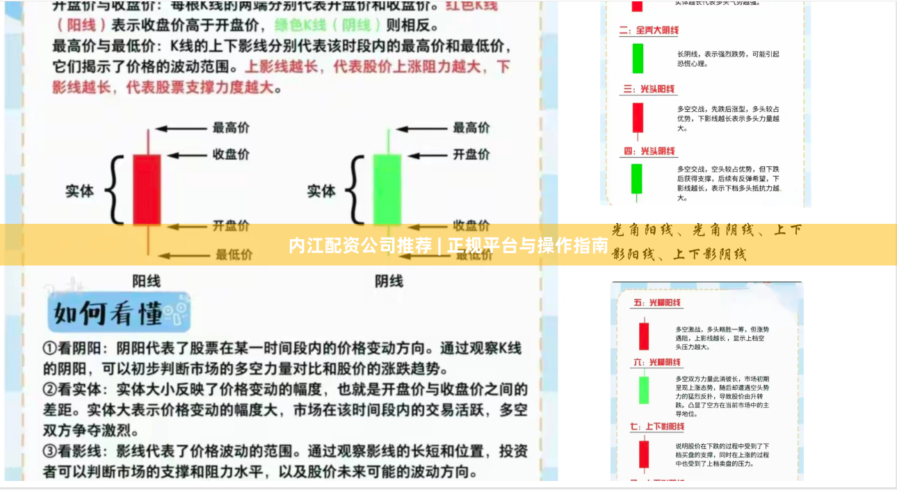 内江配资公司推荐 | 正规平台与操作指南